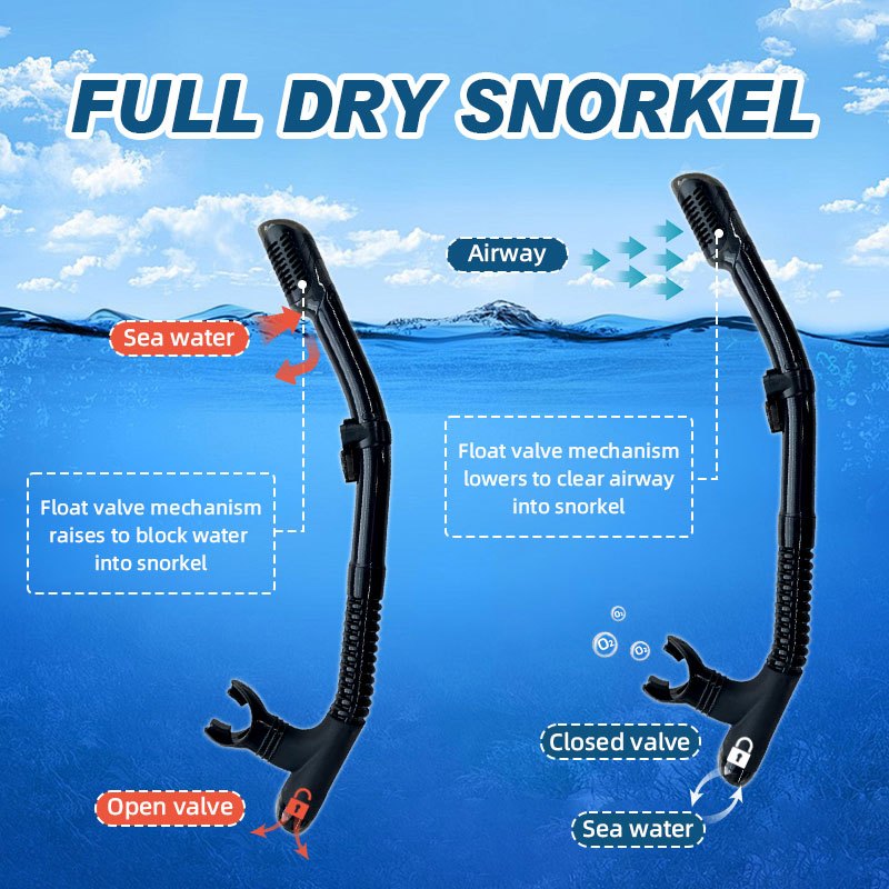 Speedy Diving Mask Breathing Tube Diving Set Pro Scuba Diving Freediving tempered glass Mask Snorkel